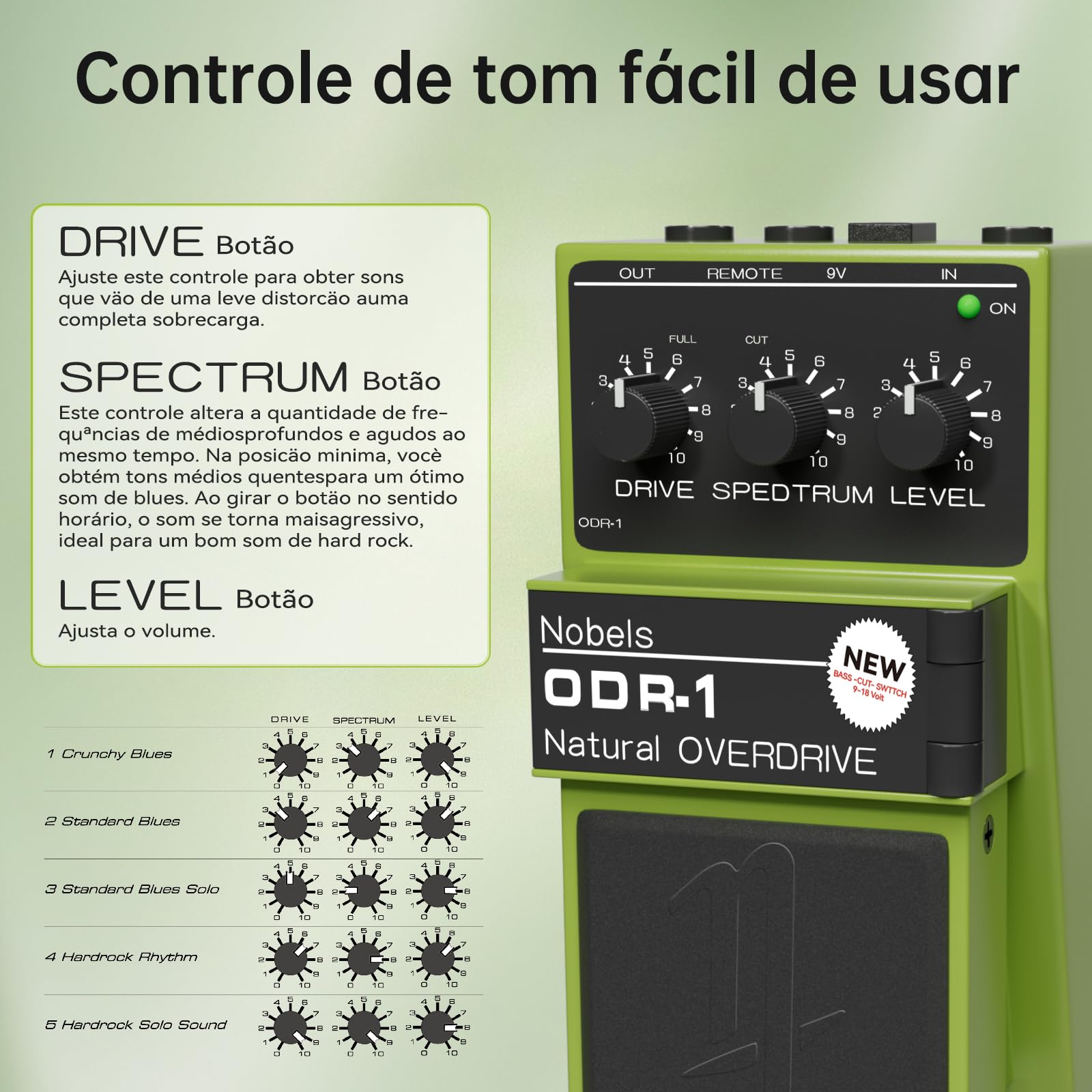 ギター Nobels ODR-1 BC Nobels Pedal Overdrive Natural ODR-1 (bc) : Amazon.com.br